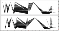 Figure 10. Sonogram of an excerpt from Audio example 29.