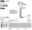 Figure 3c