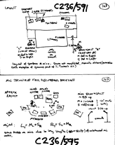 Michael Gerzon’s detailed recording notes demonstrate his extraordinary prescience