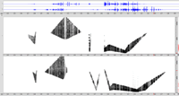 Figure 09. Waveform and sonogram of an excerpt from Audio example 28.