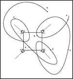 Lissajous Figure 4