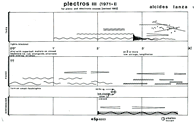 Figure 3a