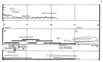 Figure 3c