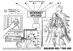 <em>Fractal Flesh</em> (1995)