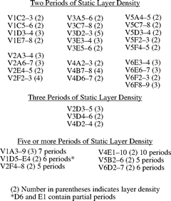 Figure 9